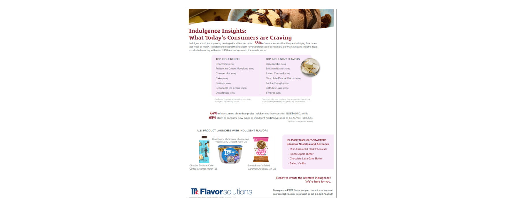 Indulgence-Insights-Preview