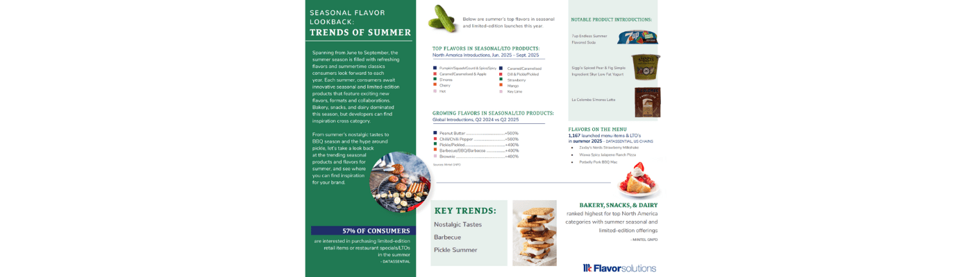 preview image of PDF for trends of summer