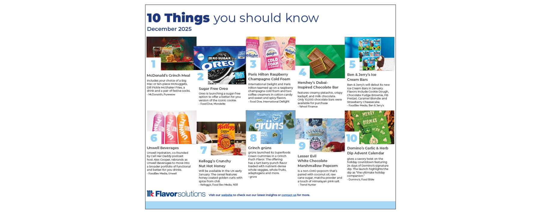 MFS-10-Things-Dec-1225-Preview