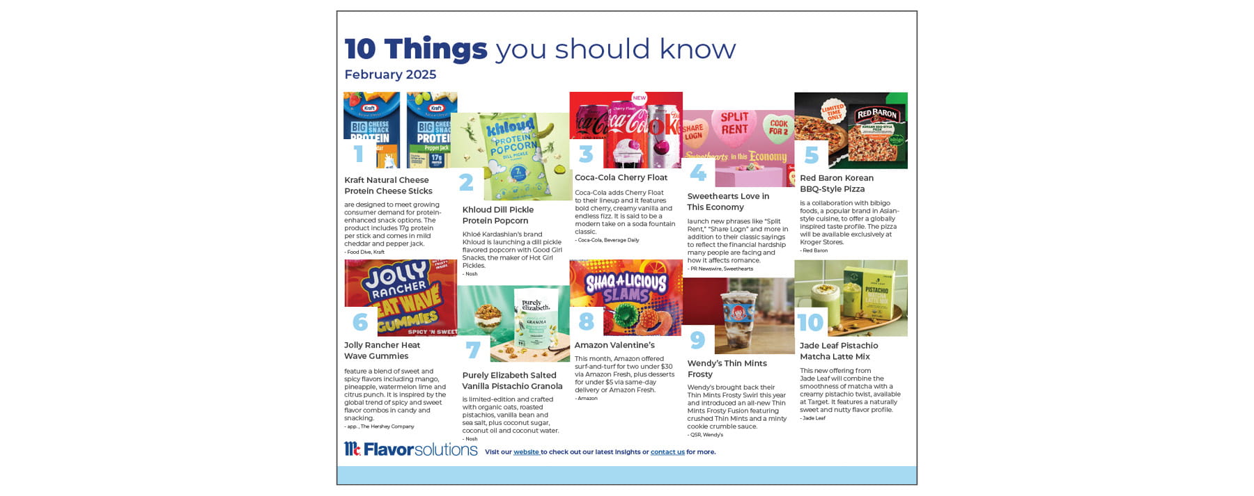 10ThingsFeb0226_preview