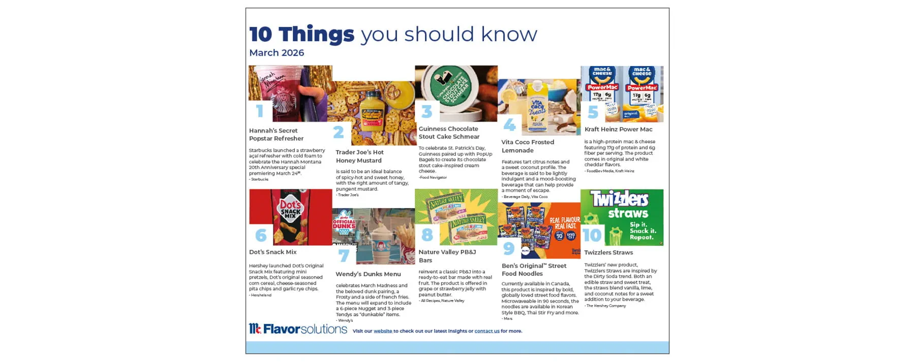 10-Things-March-2026_Preview