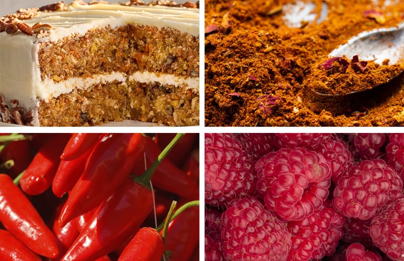 Flavor Spotlight_Header_March 2026