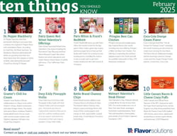 0225-10-Things-Preview