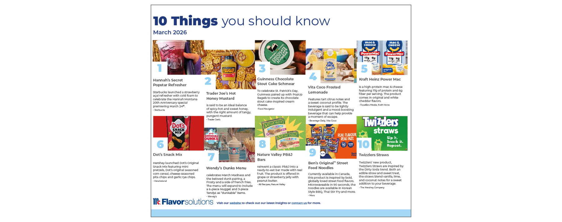 10-Things-March-2026_Preview