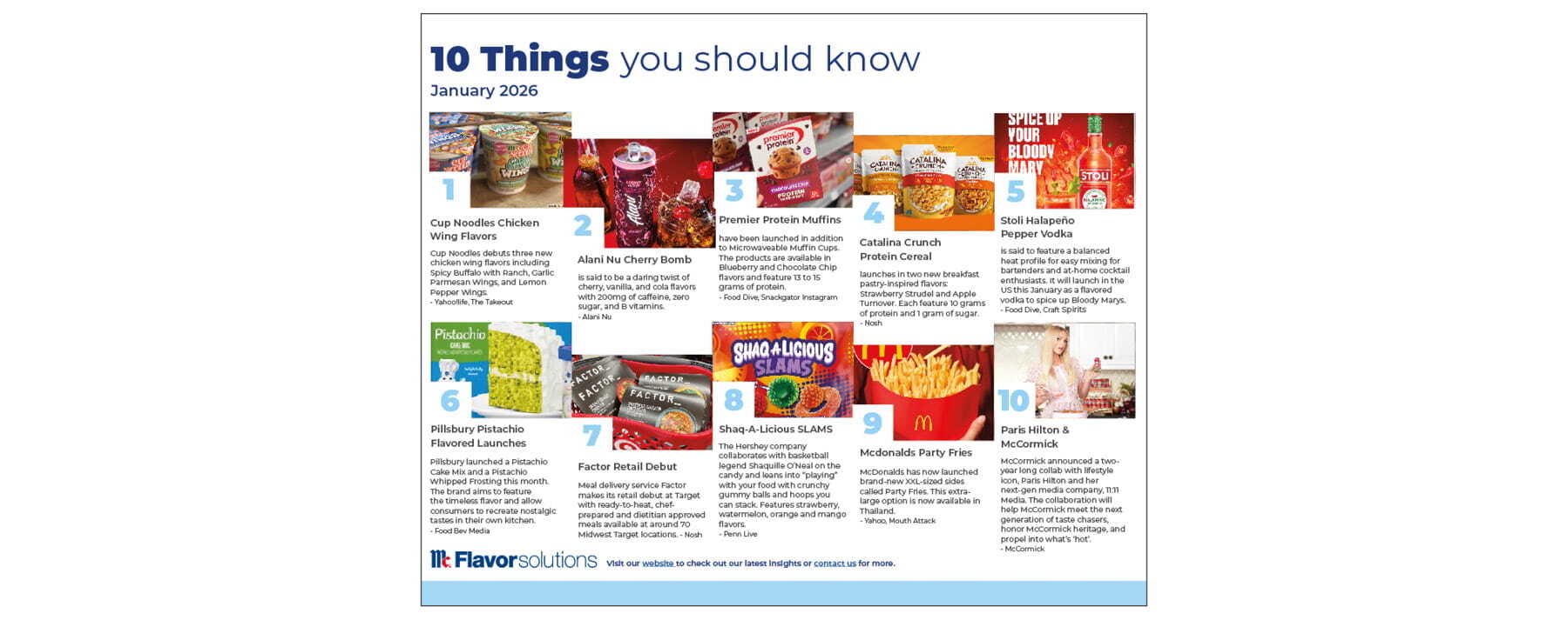 MFS_10ThingsJan_0126preview